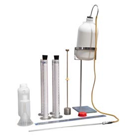 SAND EQUIVALENT TEST SET